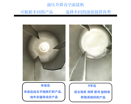 真空滾揉機及配套設備上料機小料車等走單(圖5) 真空滾揉機及配套設備上料機小料車等走單(圖5)
